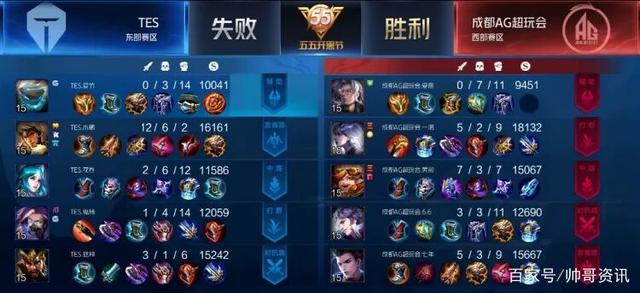 自信宣言 自信宣言