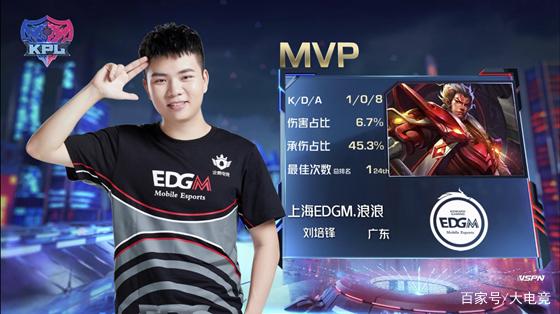 我们进一步 我们进一步