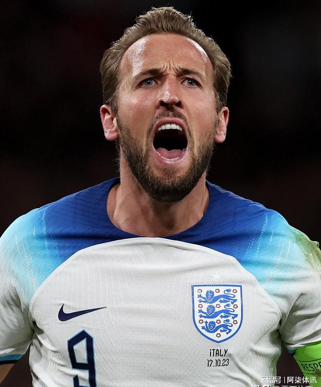 術層面的重 術層面的重