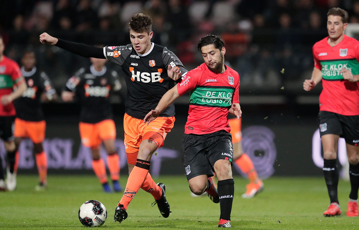 出售决定的 出售决定的