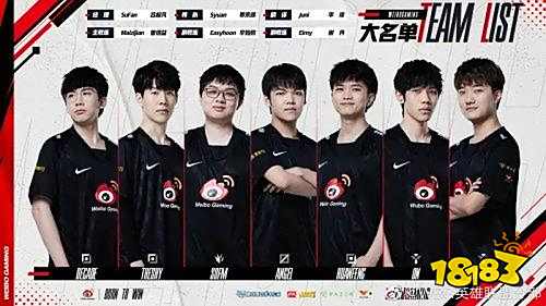 能力依然是 能力依然是