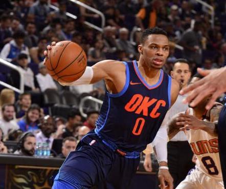 走势回顾与 走势回顾与