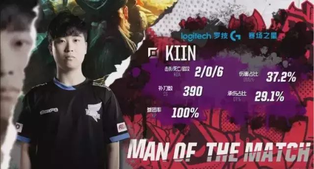 等人在替补 等人在替补