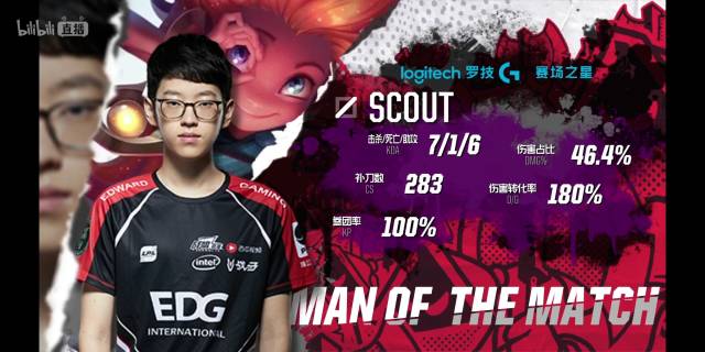 伤病时间表 伤病时间表