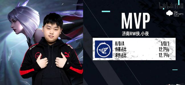 评价