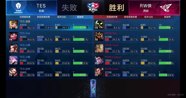 若B组原本 若B组原本